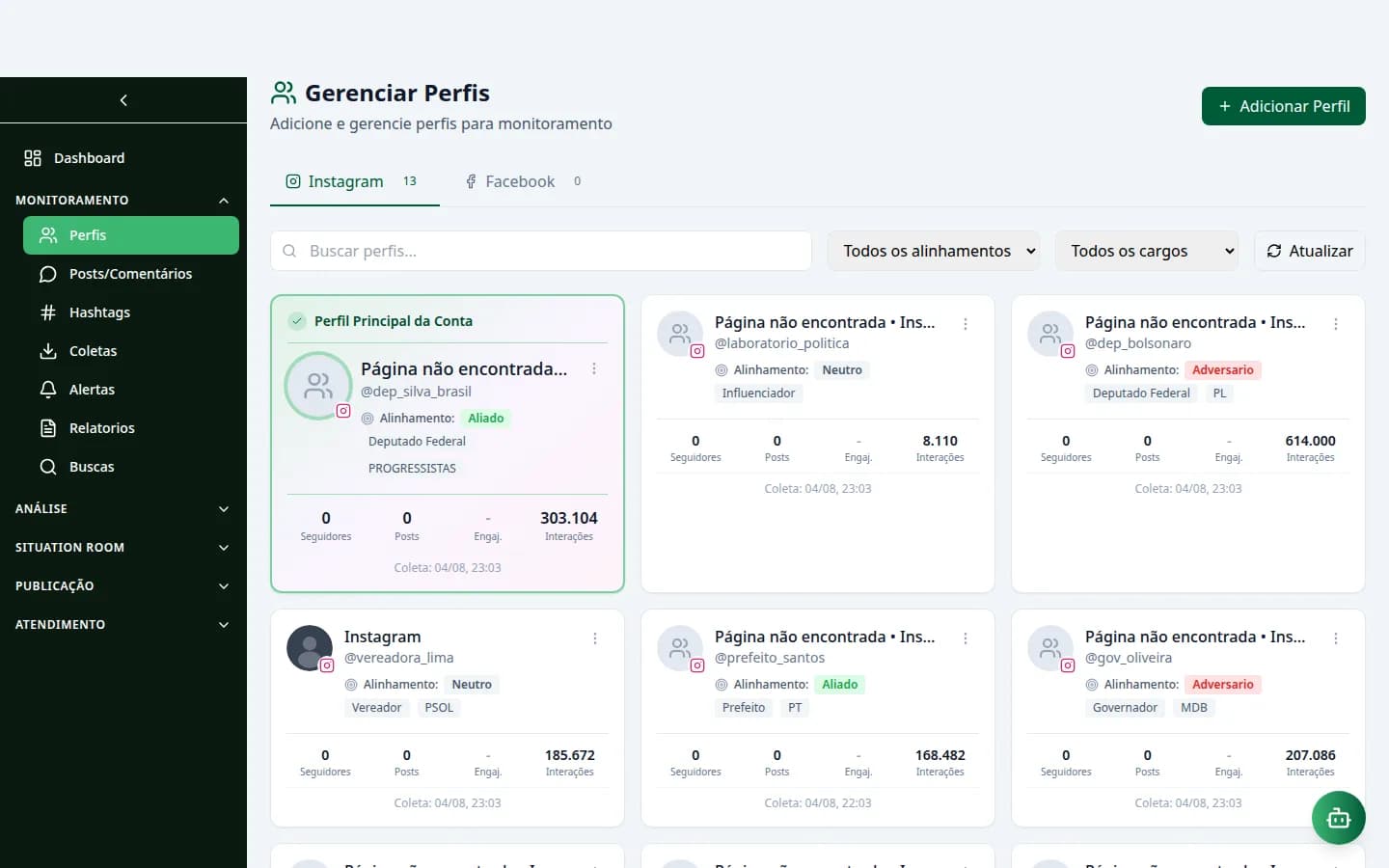 Gestão de perfis monitorados no CRIVO Monitor